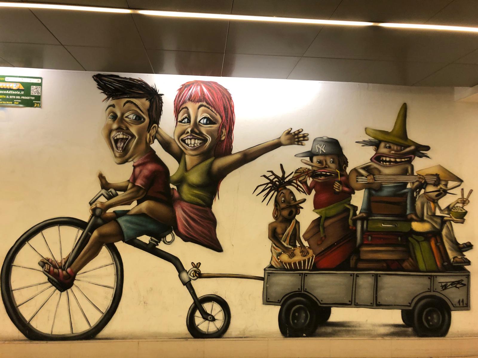Milan Street Art Tour